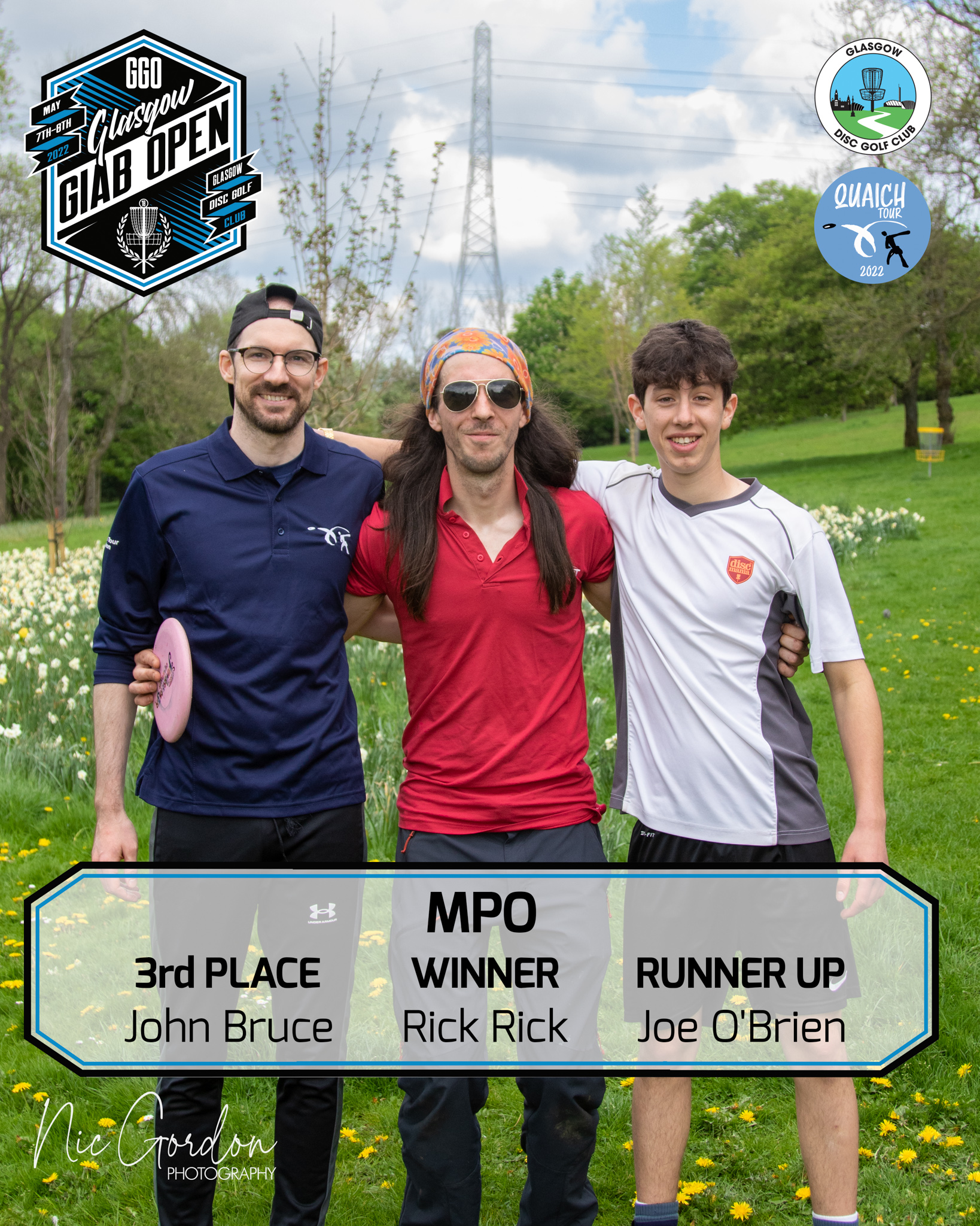 Glasgow GIAB Open 2022 MPO